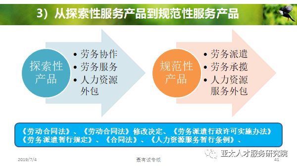 劳务派遣服务的创新与体系构建