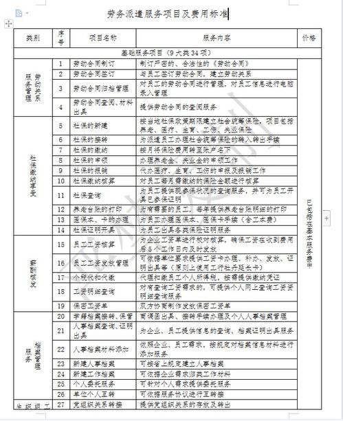 劳务派遣服务项目及费用标准
